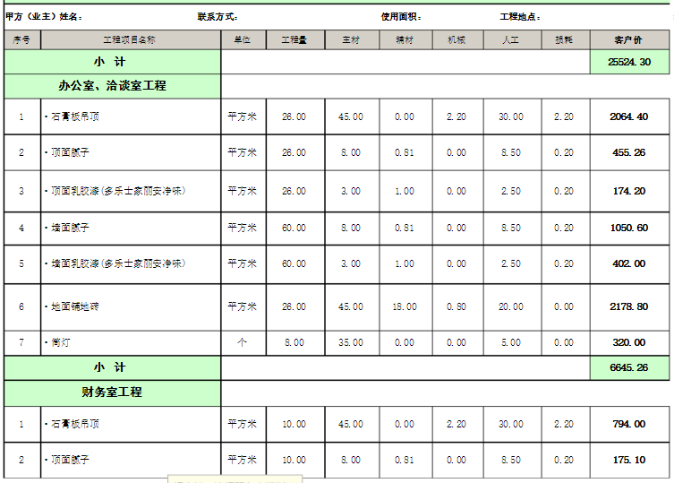 深圳91视频APP最污预算表