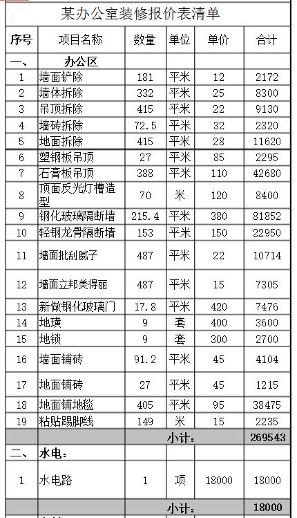 深圳91视频入口报价表