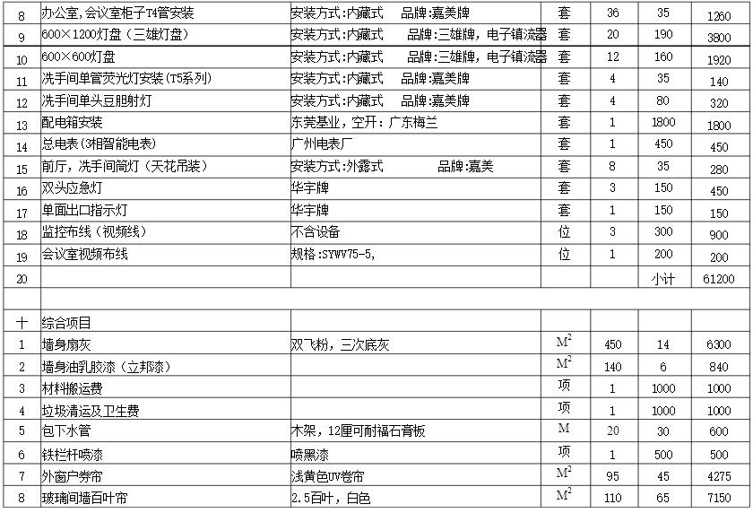 深圳写字楼装修报价表