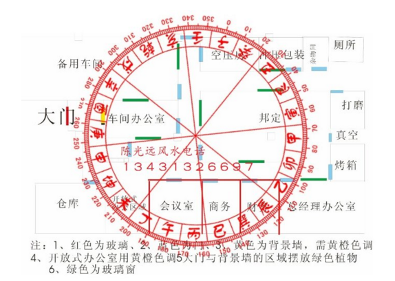 工厂风水布局图案例