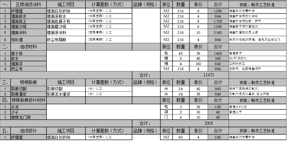 深圳91视频APP最污报价表